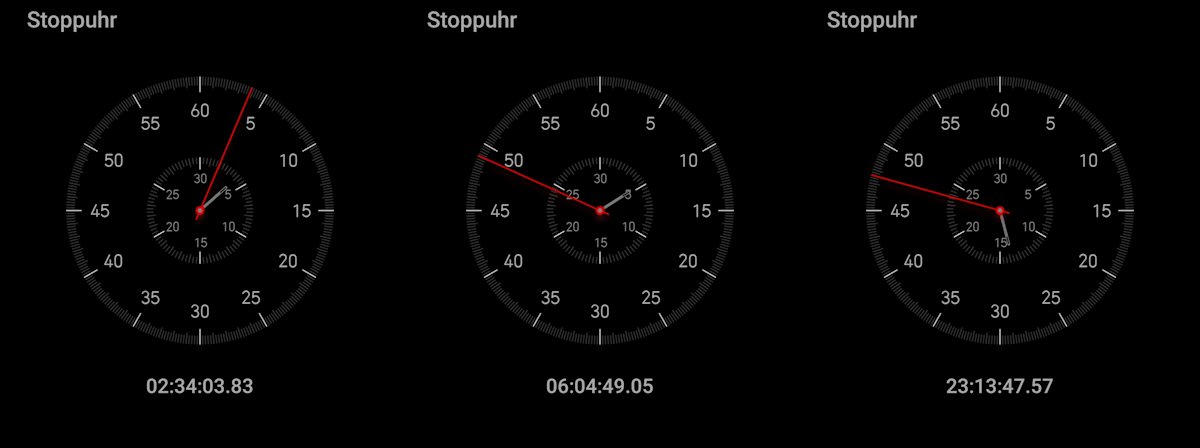 IXON Rock Akkulaufzeit gestoppt