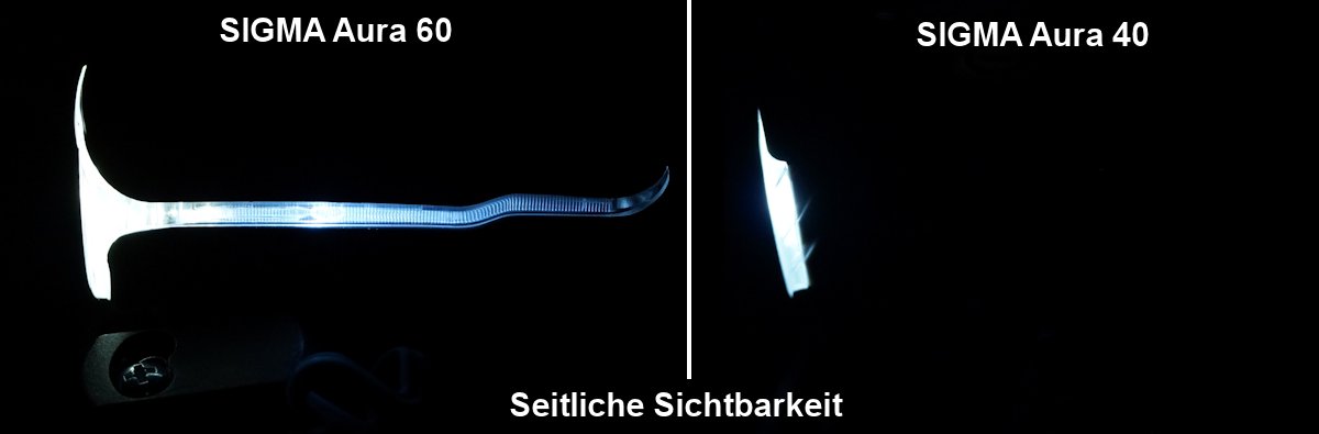 Seitliche Sichtbarkeit bei SIGMA Aura 40 und 60