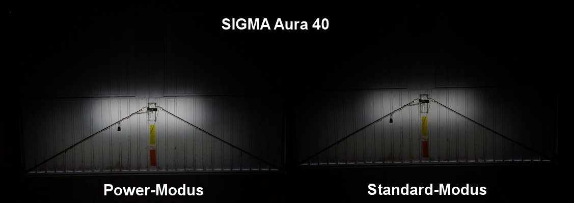 Ausleuchtung der Sigma Aura 40